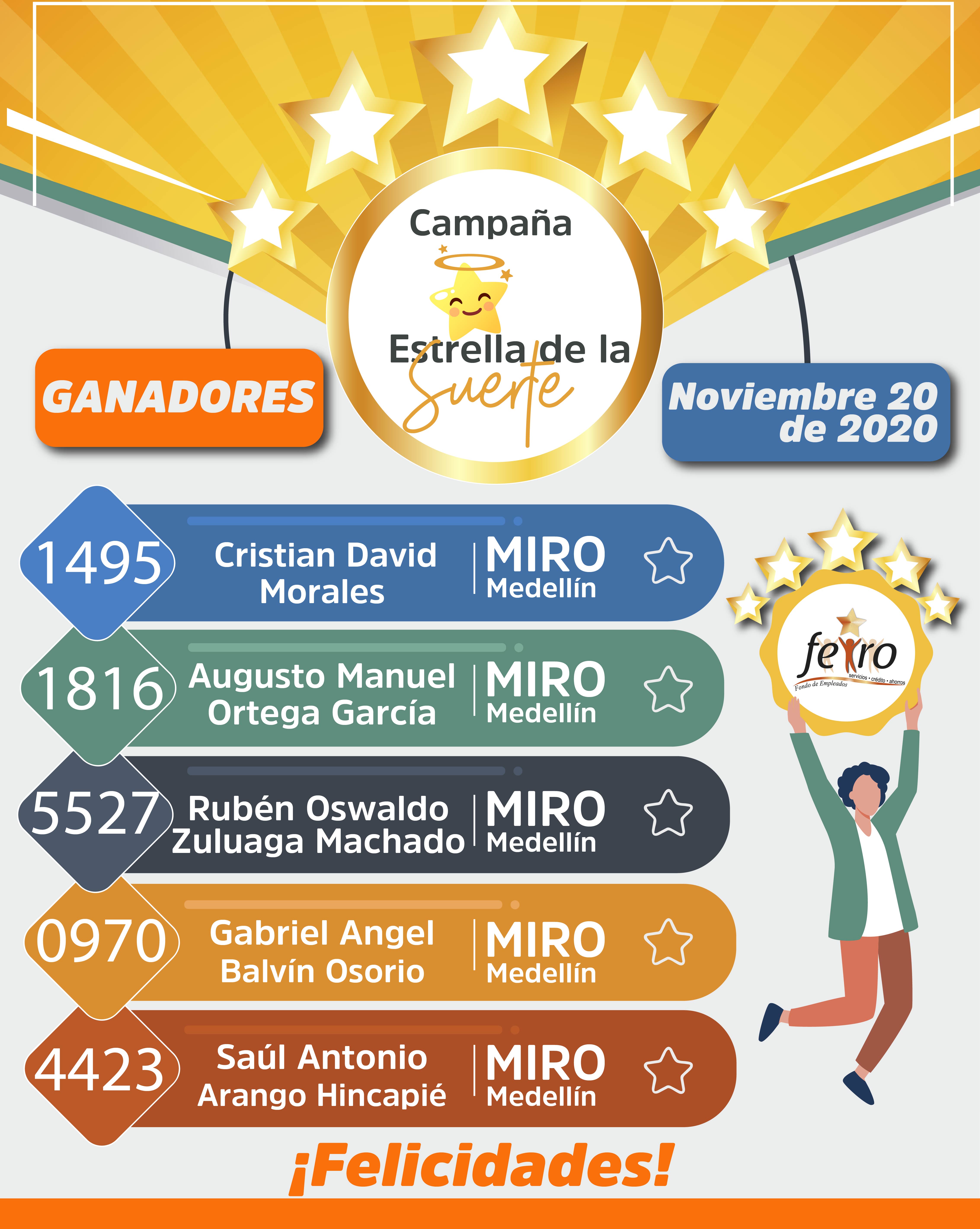 Ganadores Campaña Estrella De La Suerte 2020